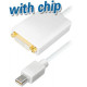 Transmedia Mini DisplayPort plug to DVI jack