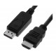 Roline VALUE DisplayPort kabel v1.1, DP(M) - HDMI(M)-TV, 2.0m