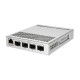 MikroTik Cloud Router Switch with 4x 10G SFP slots 1x GbE