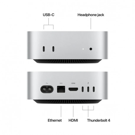 Apple Mac mini M4 2024 CTO, MAC-System